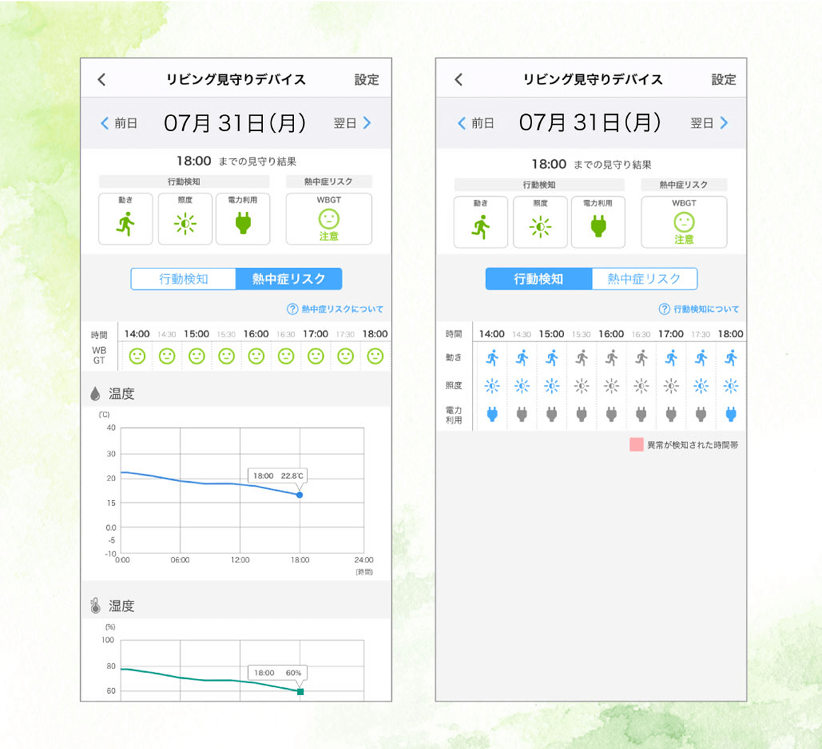 かんたん見守りプラグ アプリ画面イメージ