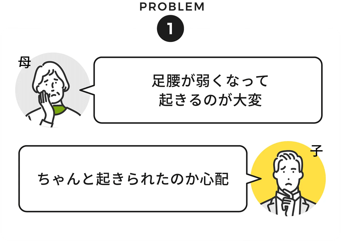 （母）足腰が弱くなって移動が大変（子）階段の上り下りの事故が心配