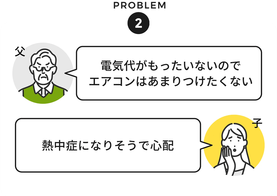 （父）電気代がもったいないのでエアコンはあまりつけたくない（子）熱中症になりそうで心配