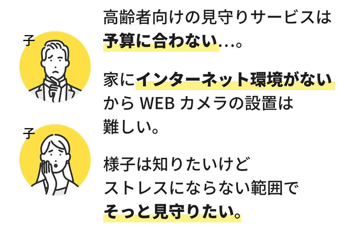 「高齢者向けの見守りサービスは予算に合わない…。」「家にインターネット環境がないからWEBカメラの設置は難しい。」「様子は知りたいけどストレスにならない範囲でそっと見守りたい。」
