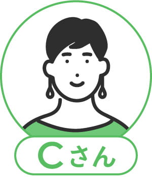 Cさん