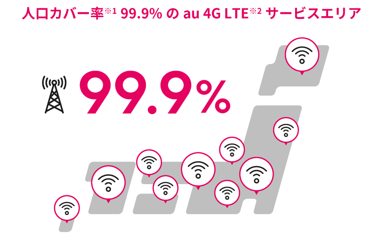 人口カバー率(※1)99.9％のau 4G LTE(※2)サービスエリア