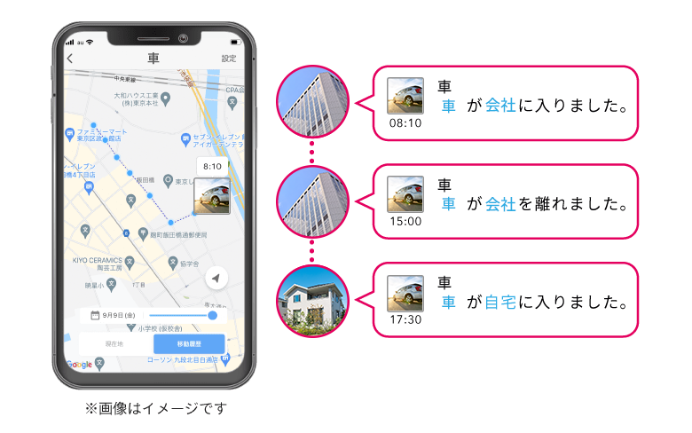 あんしん通知設定
