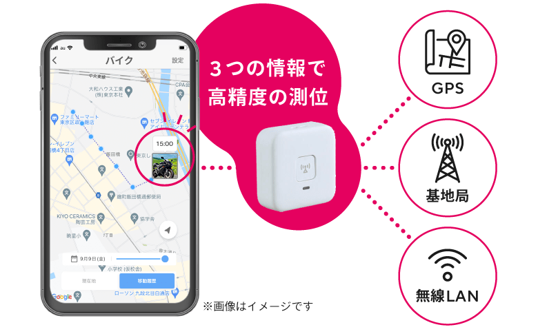 GPS・基地局・無線LAN 3つの情報で高精度の測位