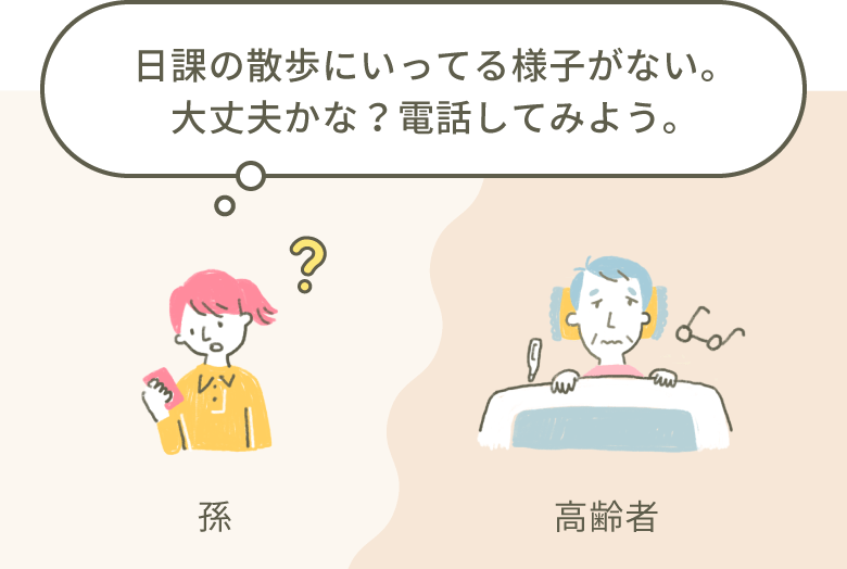 日課の散歩にいってる様子がない。大丈夫かな？電話してみよう。