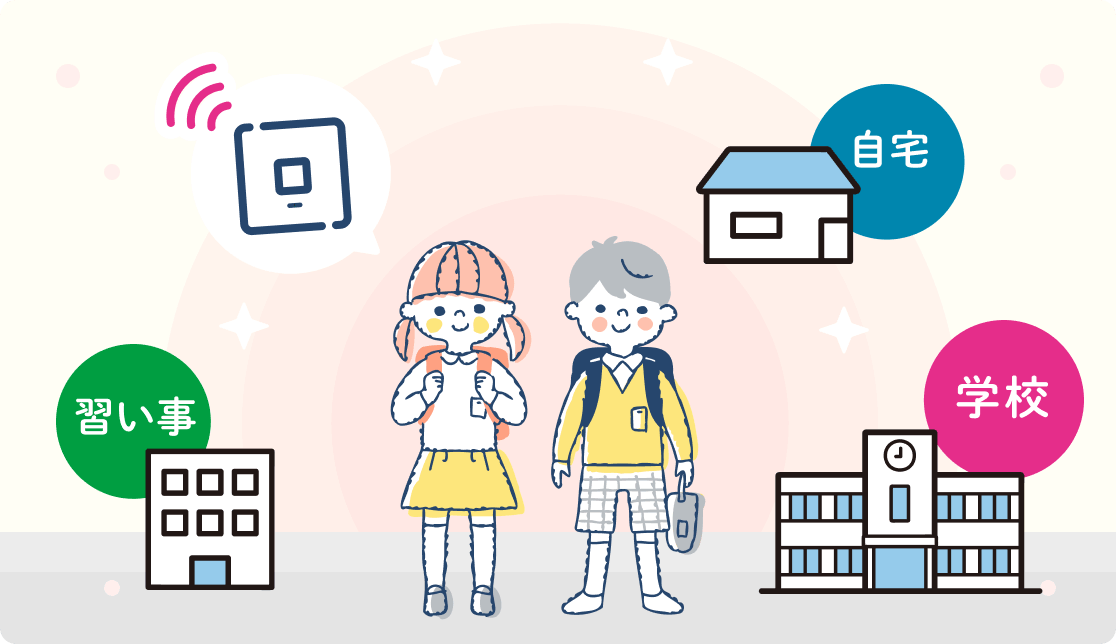 あんしんウォッチャーの利用シーン