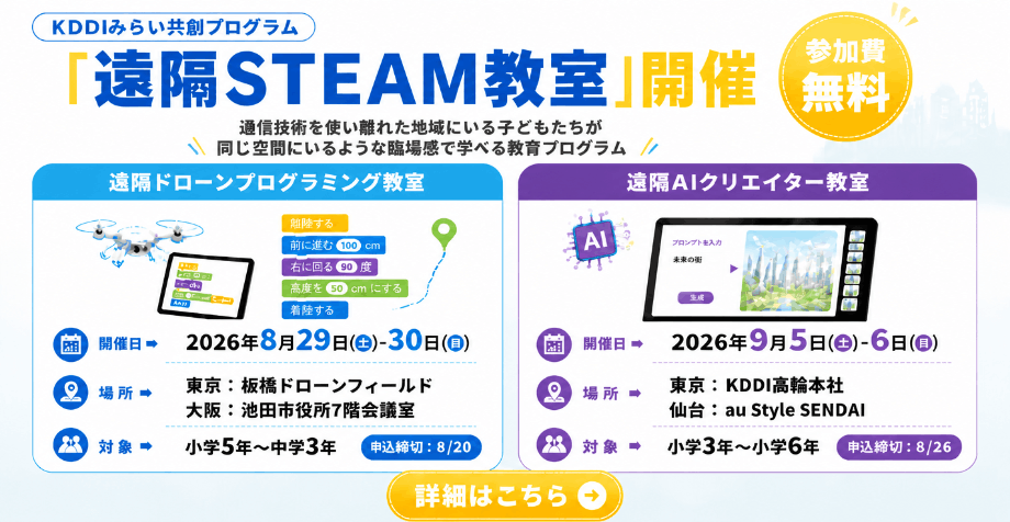 KDDIみらい共創プログラム