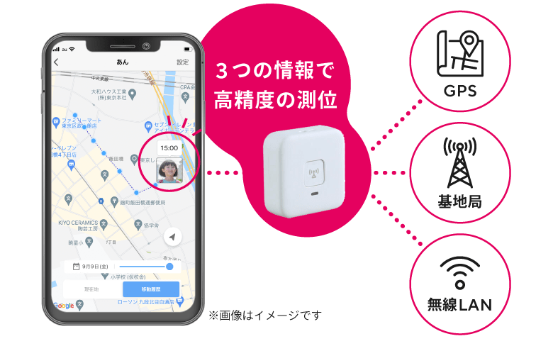 GPS・基地局・無線LAN 3つの情報で高精度の測位
